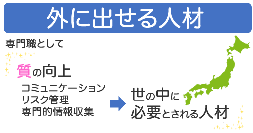 外に出せる人材