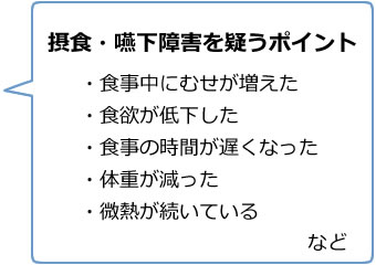 嚥下障害を疑うポイント